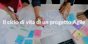 Project Lifecycle Agile