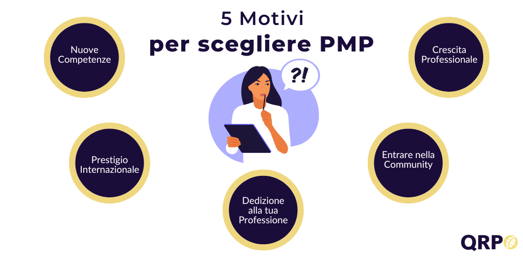 5 Motivi per scegliere PMP