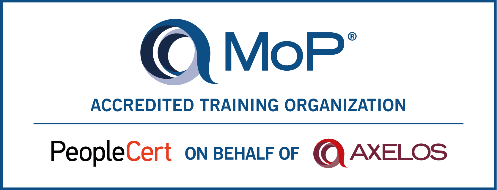 MoP Management of Portfolios