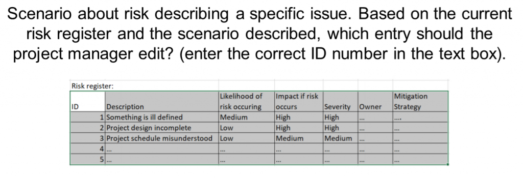 PMP Exam - HOTSPOT example question 2