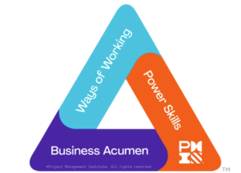 pmi talent triangle