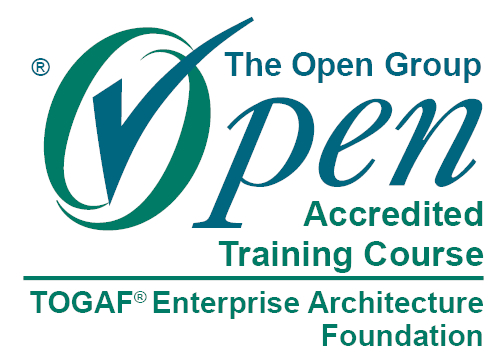 togaf ea foundation